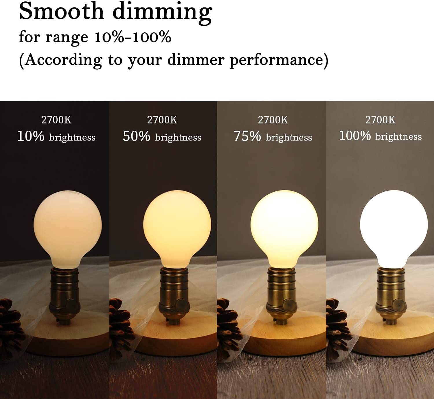 Kgc Led Edison Globe Light Bulbs, Warm White 2700K Cri 90, Led Filament Light Bulb, 5W Equivalent To 40W, G25(G80) Dimmable Led