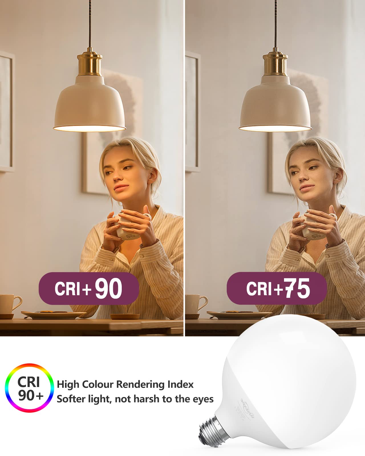 LUXEXPE G120 LED Light Bulb, 18W (200W Equivalent), Warm White 3000K, E26 Base, Non-Dimmable, 1800 Lumen,