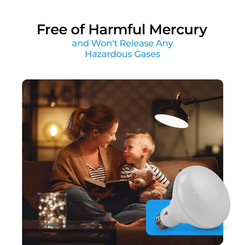 Bluex Bulbs 2 Pack 20W Br40 Ho High Power Led Indoor Flood Light Bulbs 3000K Warm White - Dimmable 1800 Lumens E26 200W Equivale