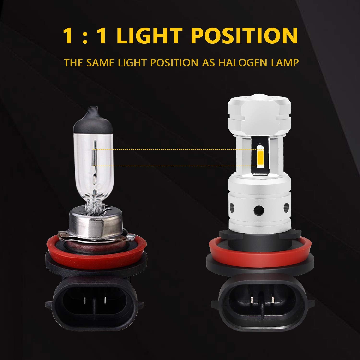 PHINLION H8 H11 LED Fog Light Bulbs, 3800 Lumens, 3000K Golden Yellow, Replacement for Car Truck DRL and Fog Lights