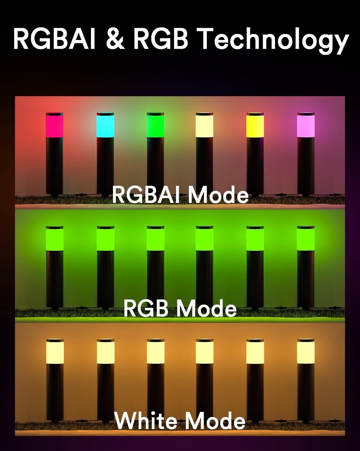 Lumary 6 Pack Smart Pathway Lights 2100LM, RGBAI/Cool/Warm White, Aluminum Wired Landscape Lighting IP65 Waterproof Works with W