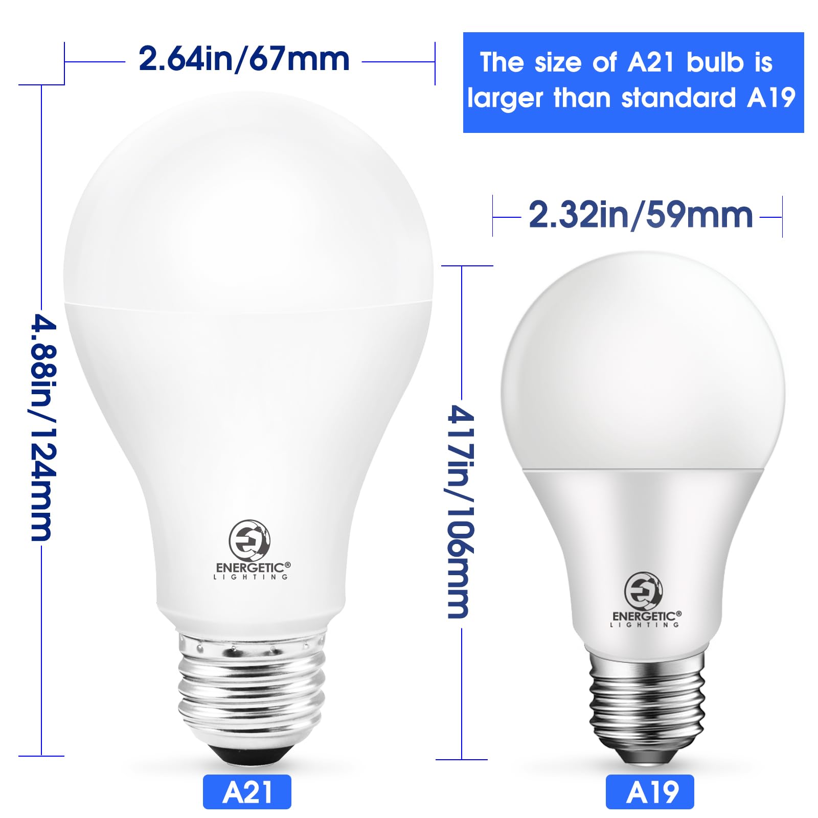 Energetic Smarter Lighting Super Bright 50/100/150W 3-Way A21 Led Light Bulb  800/1600/2200 Lumens  4000K Cool White  Non-Dimmable  E26 Base  Etl Listed  4-Pack