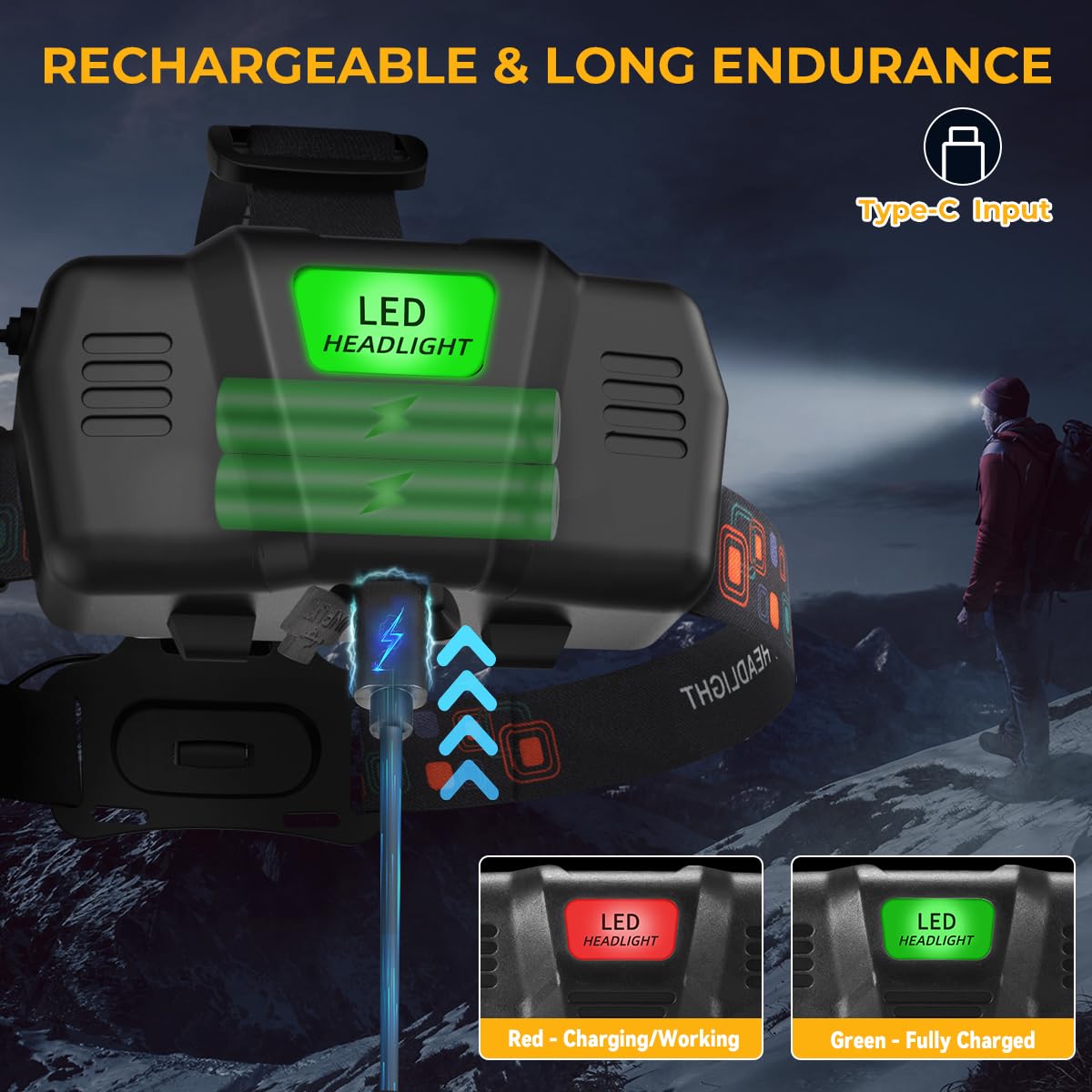 UUYEE Headlamp Rechargeable 2Pack - Super Bright LED, Adjustable Focus, 4 Modes, Black with Silver, Aluminum, Perfect for Camping and Hard Hats