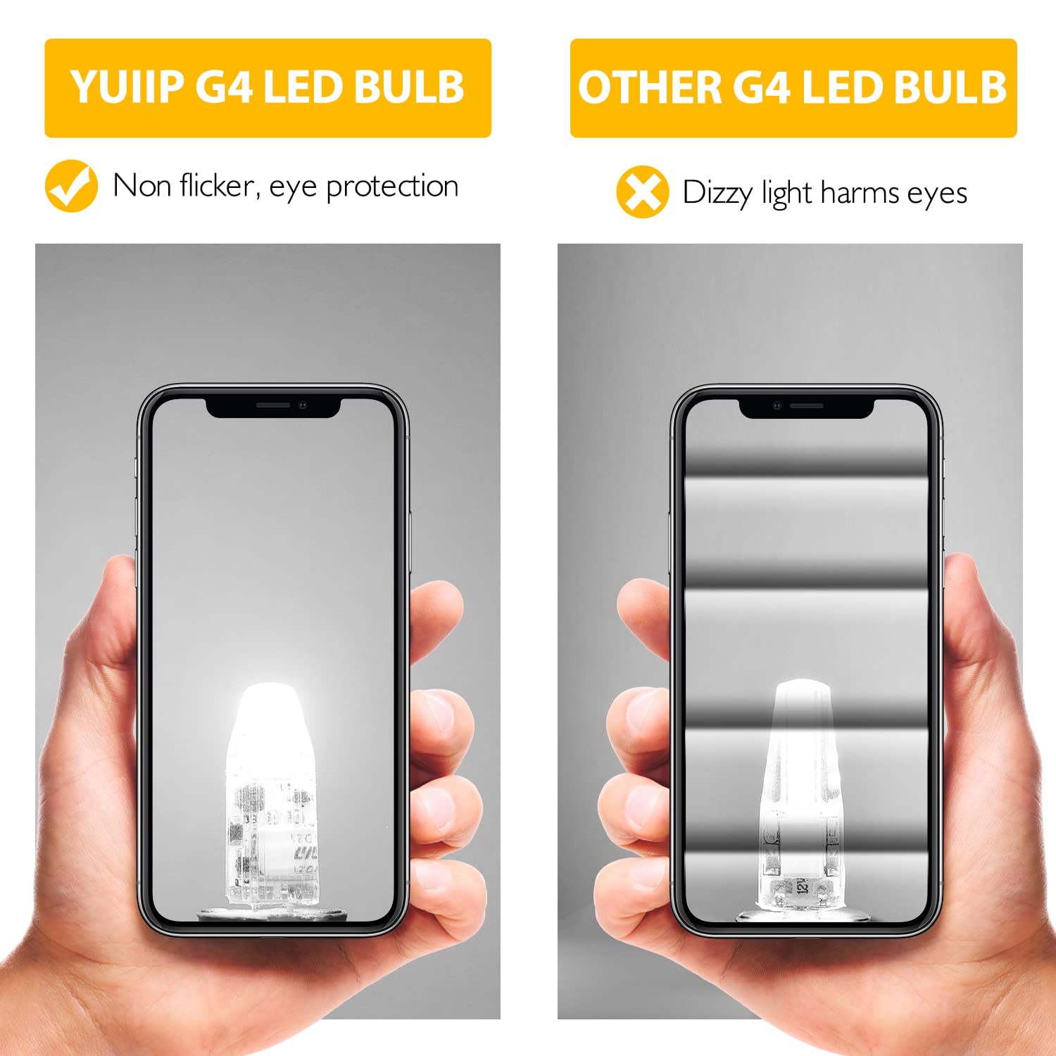 Yuiip G4 Led Bulb Ac/Dc 12V 1.2W (10W Halogen Bulb Replacement), 6000K Daylight White Jc G4 Bi Pin Light Bulbs For Under Cabinet