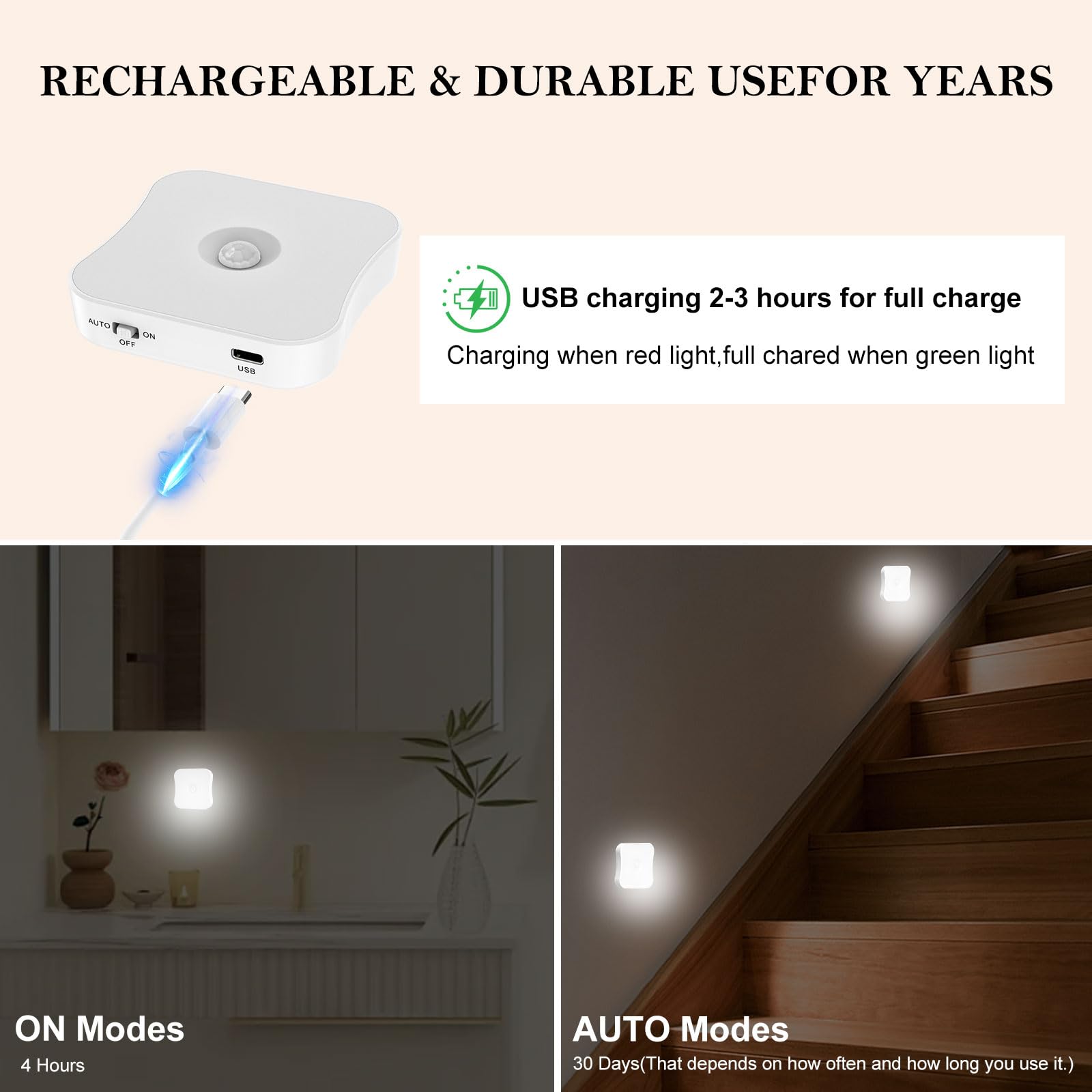 Bestendony Rechargeable Motion Sensor Light Indoor Stair Lights Rechargeable Battery Night Light Wireless Stick On Motion Detect