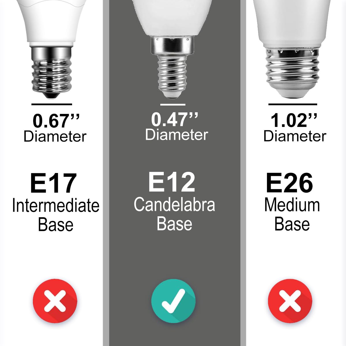 Ilc E12 Led Light Bulbs (40W Equivalent) 5W, Color Changing Rgb, 5700K Daylight White, Small Base Candelabra Round Light Bulb, A