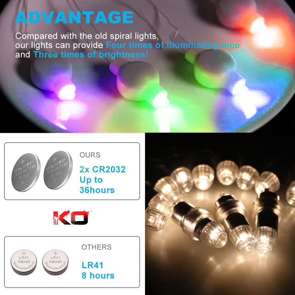 Loguide Led Lantern Lights,24 Pack Multicolor,Twinkle Led String Lights Decorative For Paper Lanterns Balloons Floral Festival