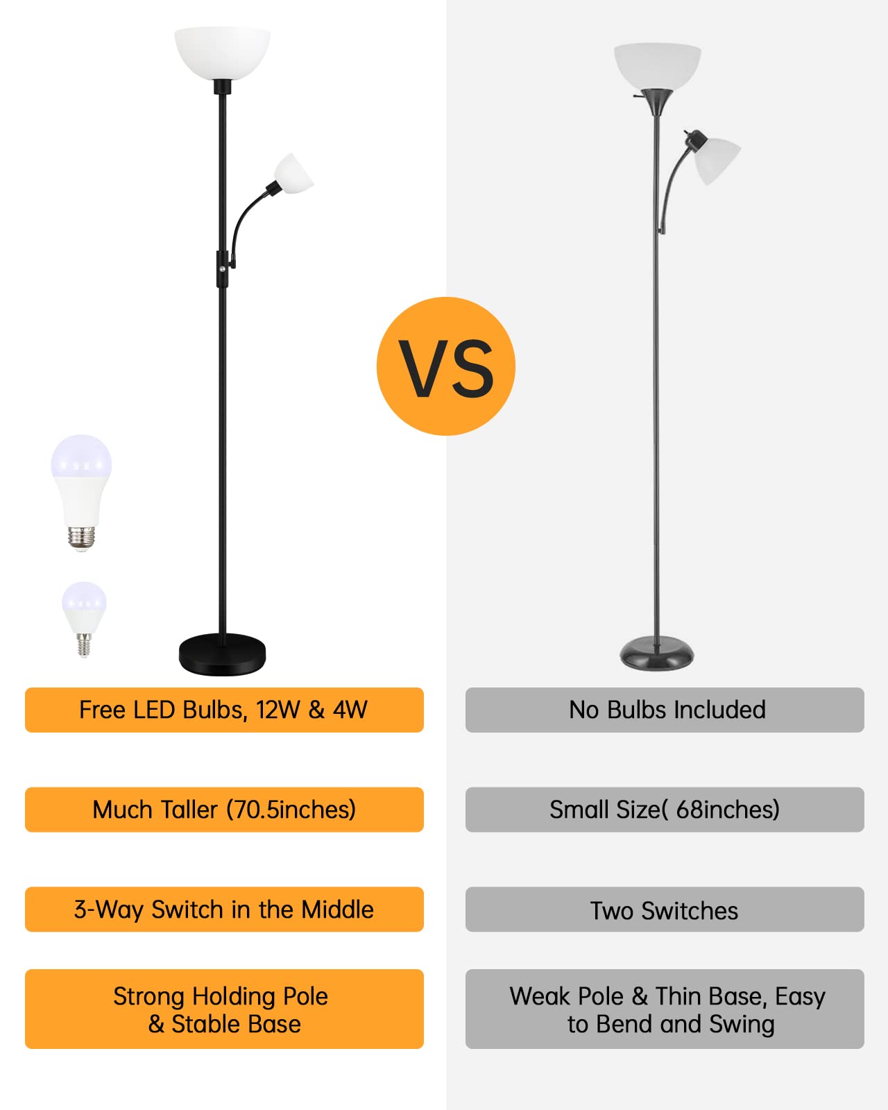 Boostarea Floor Lamps For Living Room, Modern Floor Lamp With Reading Lamp(12W, 4W), Bright Standing Lamp With Bulbs, 70.5'' Tal