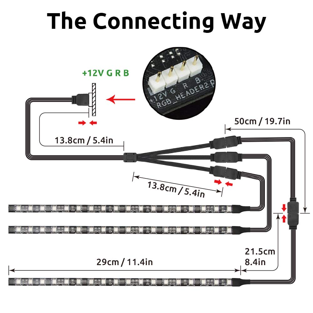 Speclux RGB LED Strip Lights - 3pcs 5050 Magnetic PC Strips, 54 LEDs, 4-Pin 12V Compatibility, Perfect for Asus Aura & MSI Mystic Light
