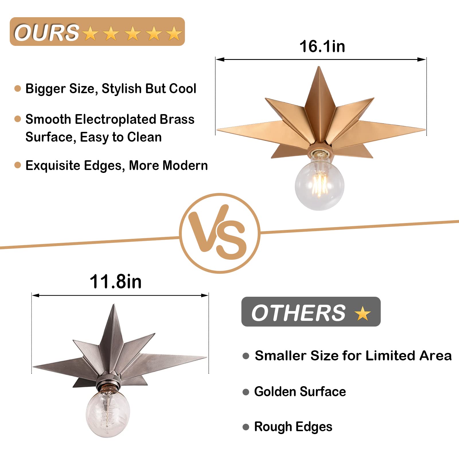 Airposta 16 Inch Flush Mount Ceiling Light, Gold Metal Star Fixture For Hallway, Entryway, Bedroom, Kitchen, Bathroom