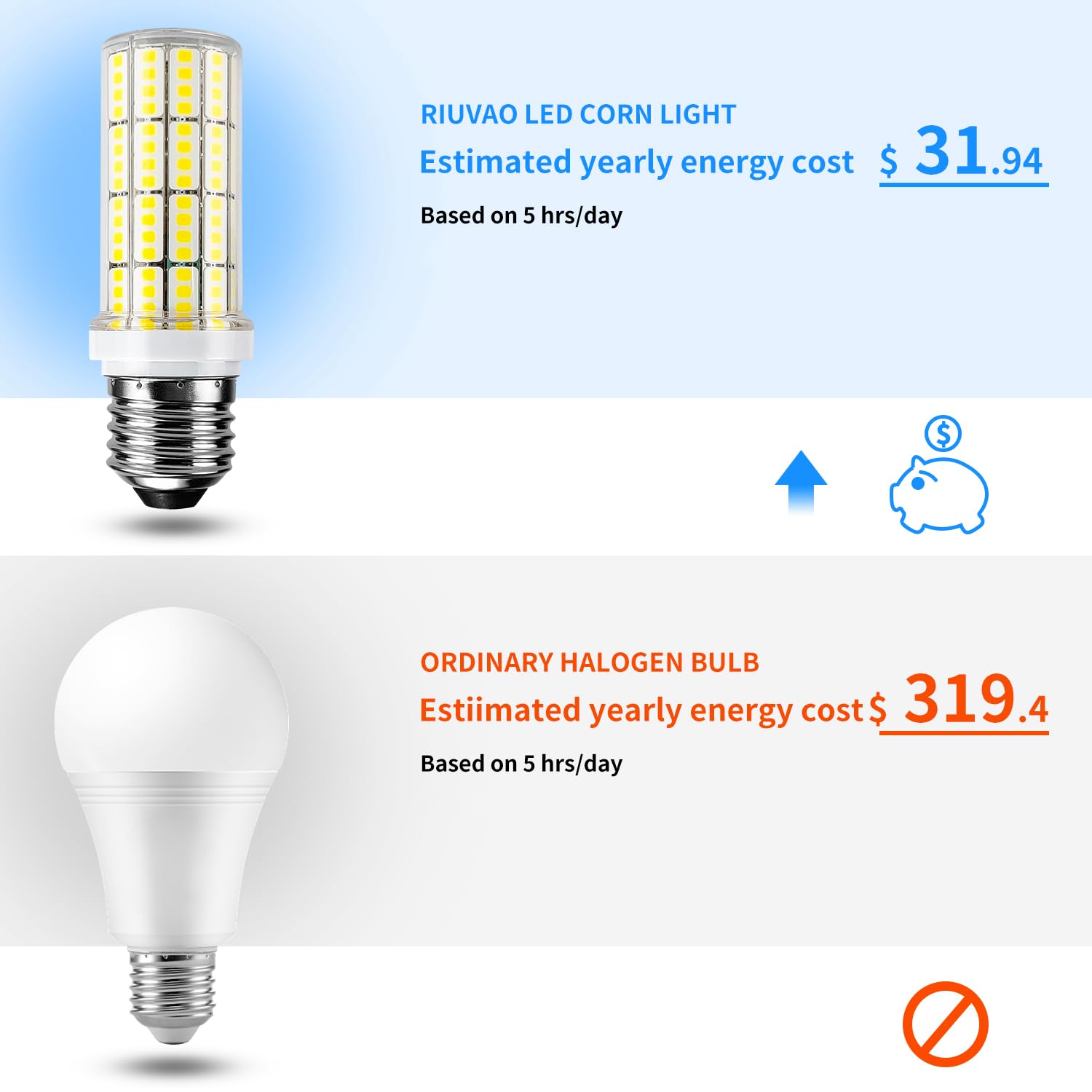 RIUVAO LED Light Bulb 200W Equivalent, 2500 Lumen, 5000K Cool White, E26/E27 Base, Waterproof, 20W, 6-Pack