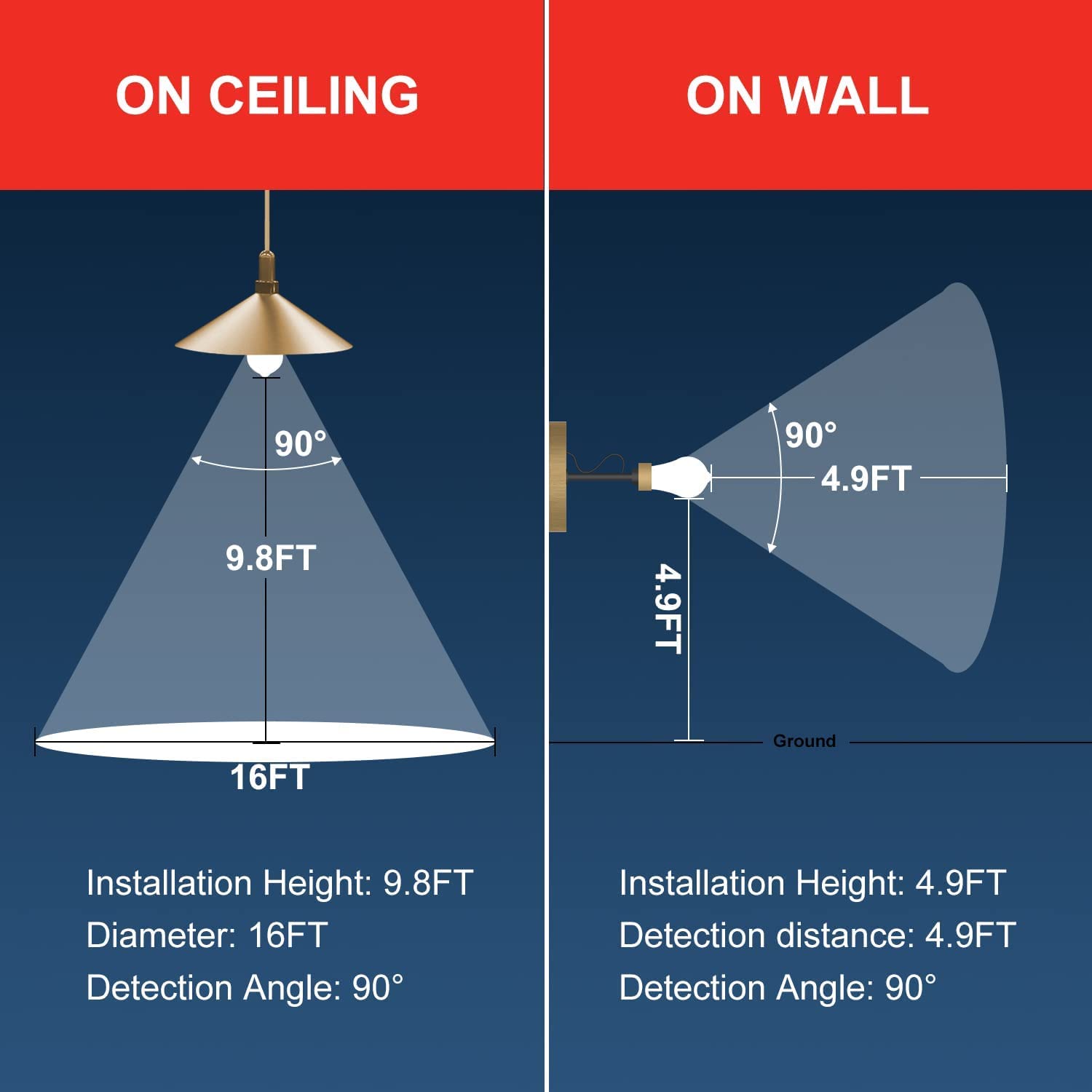 Sengled Motion Sensor Light Bulbs, A19, 5000K Daylight Motion Activated Dusk To Dawn Security Light Bulb, 11W (75-Watt Equivalen