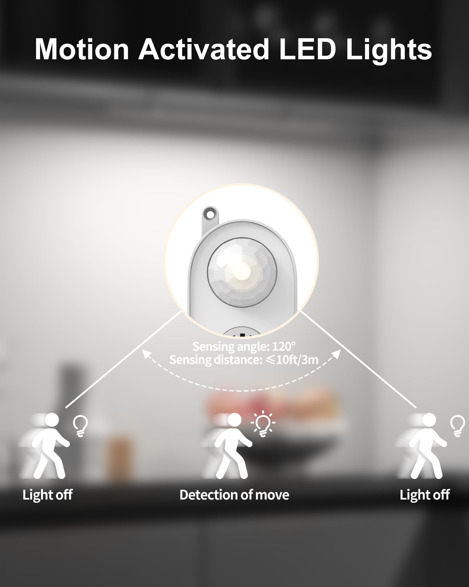 ASOKO Motion Sensor LED Under Cabinet Light Bar, 12 Inch, Cool White 6000K, Plastic, Model UNO-UT