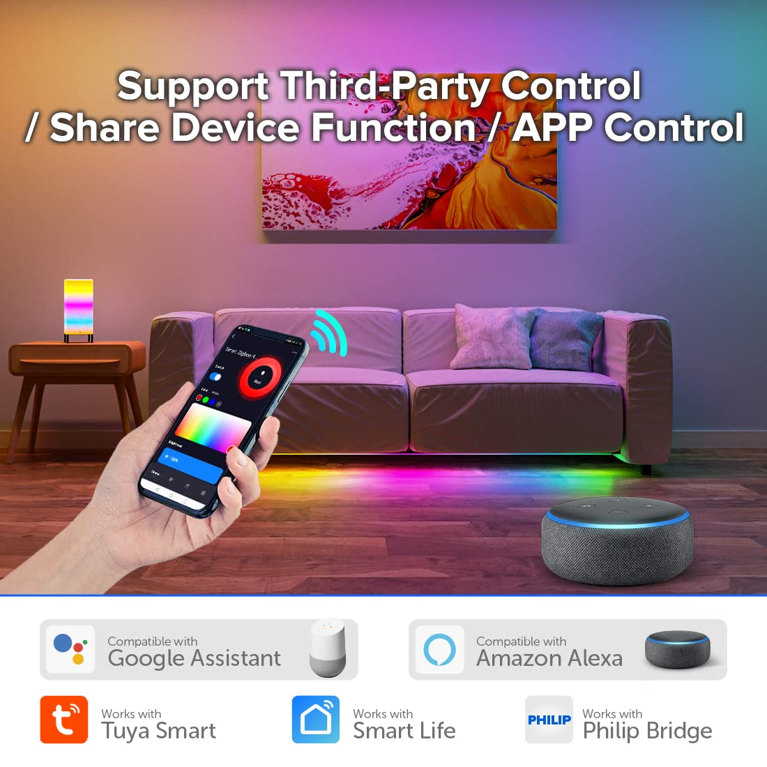 BTF-LIGHTING Zigbee RGBCCT LED Controller C05Z, 6 Pin, DC5V/DC12V/DC24V, White, Compatible with Echo Plus and HomeKit