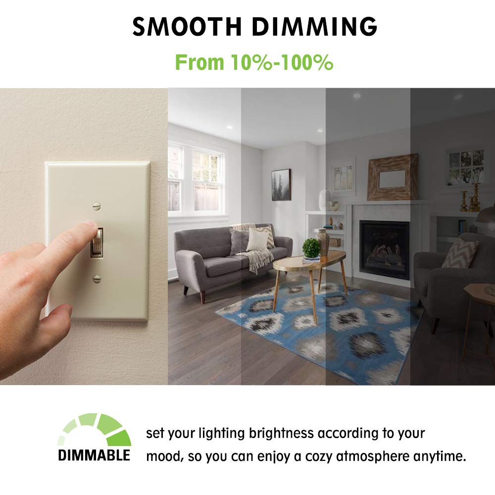 Kenescalr 12W Par30 Led Flood Light Bulbs, 5000K Daylight White, Dimmable,