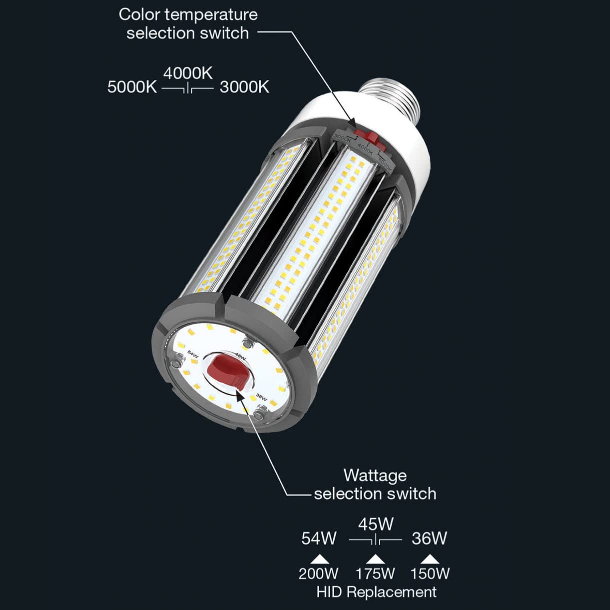 Satco LED Corncob Lamp, Hi-Pro, 54W/45W/36W, EX39 Base, 3000K/4000K/5000K, Model S231
