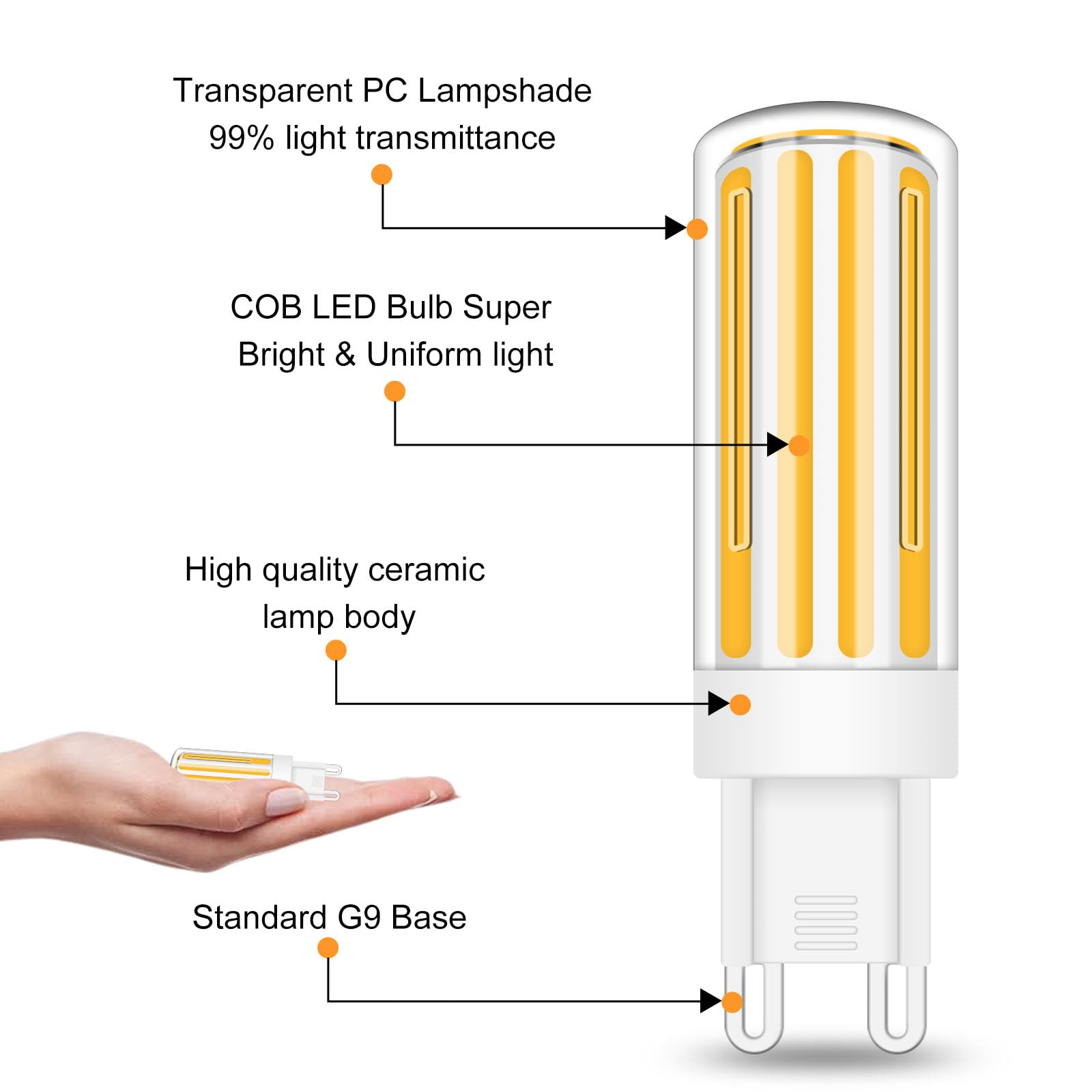 Tzhilan G9 Led Bulb Dimmable 60W 80W Halogen Equivalent, 2700K Soft Warm White 700Lm, Ac120V No-Flicker, Chandelier Pendant Wall