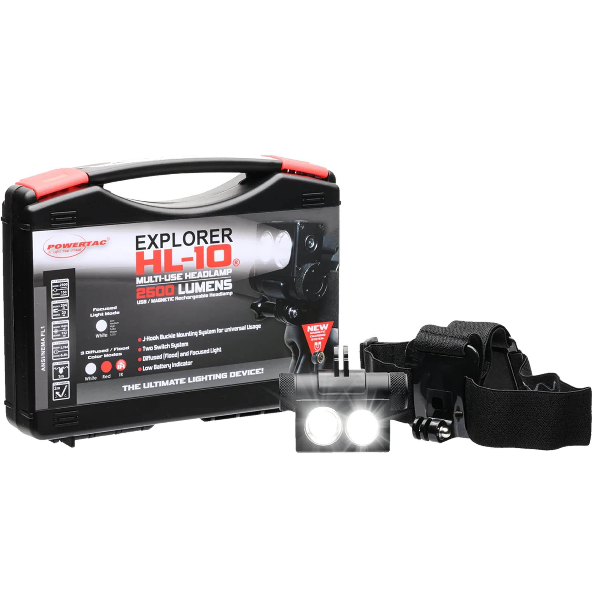 Powertac Hl-10 Explorer Rechargeable Led Headlamp - 2500 Lumens, Adjustable, Portable, Black