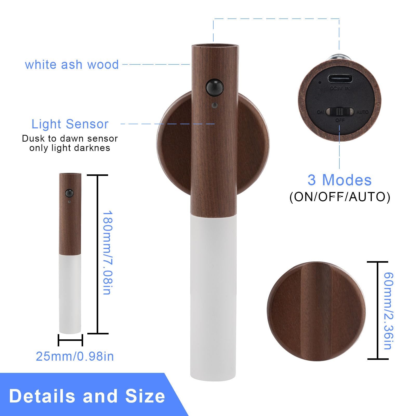 Landgoo Led Wall Mounted Lights Automatic Motion Sensor Sconces Lamp Rechargeable Battery Operated Magnetic 360 Rotation Cordles