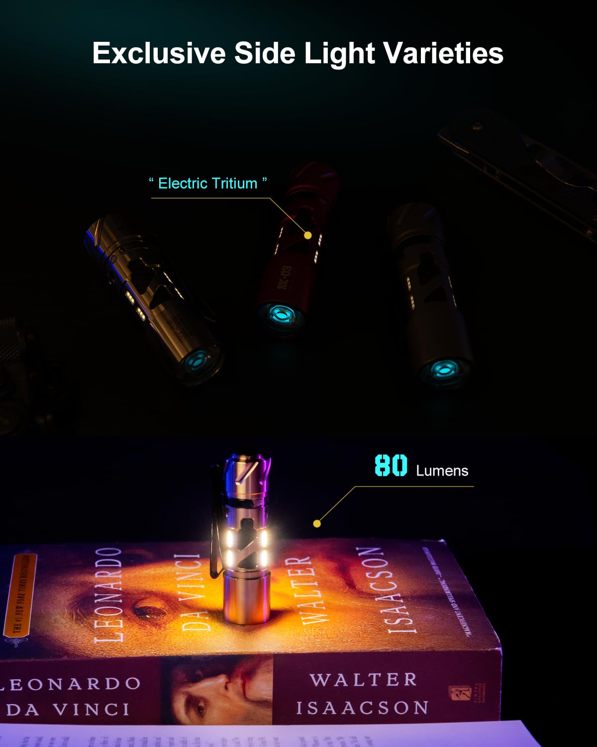 LOOP GEAR SK03 LED Flashlights High Lumens Battery Powered, Mini EDC Rechargeable Pocket Flashlight with Side Light and 4 Color