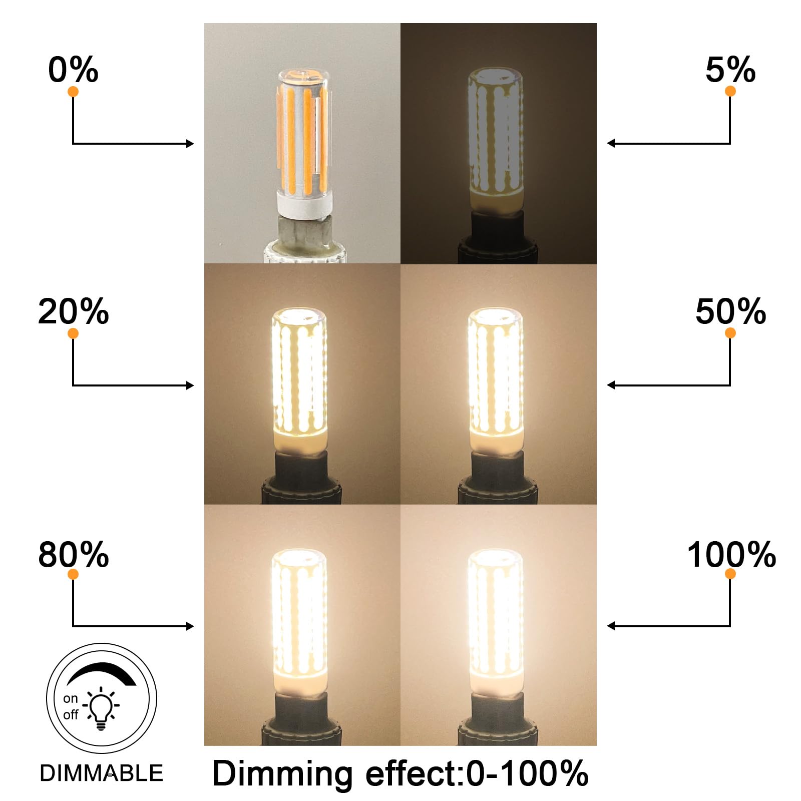 Tzhilan G9 Led Bulb Dimmable 60W 80W Halogen Equivalent, 2700K Soft Warm White 700Lm, Ac120V No-Flicker, Chandelier Pendant Wall