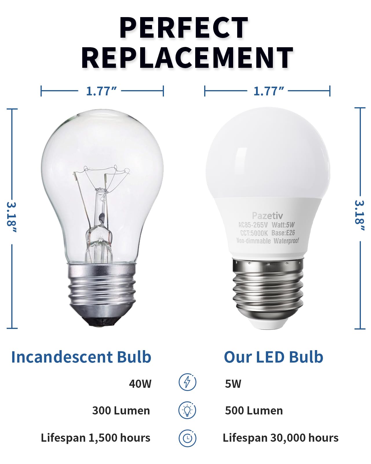 Pazetiv Waterproof Led Refrigerator Light Bulbs 40 Watt Equivalent, 120V, Daylight 5000K, E26 Medium Base, Fridge Light Bulb, Fr