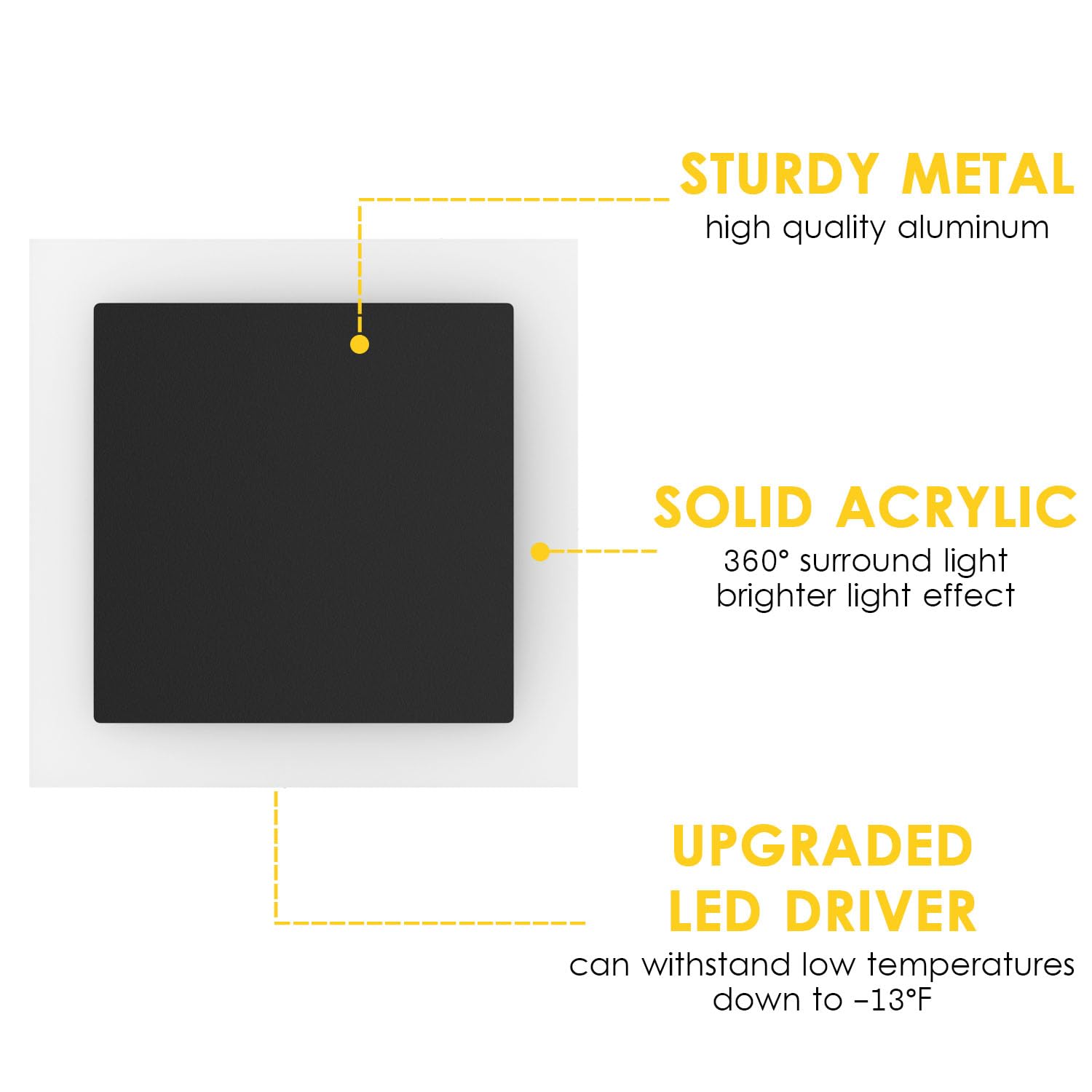 Aoceley 2-Pack Led Wall Light, Waterproof Aluminum Sconce, Modern Black 3000K Warm White