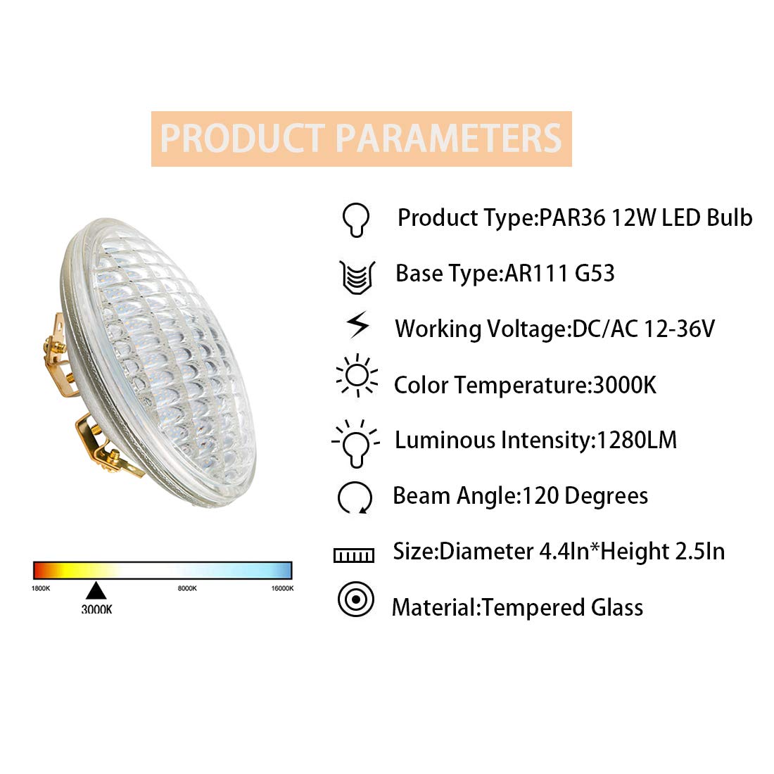 Shuwdkar Par36 Led 12W Landscape Bulb 80W Halogen Landscape Bulb Replacement,Led 12V Ac/Dc Light Bulbs 3000K Warm White,Led Par3
