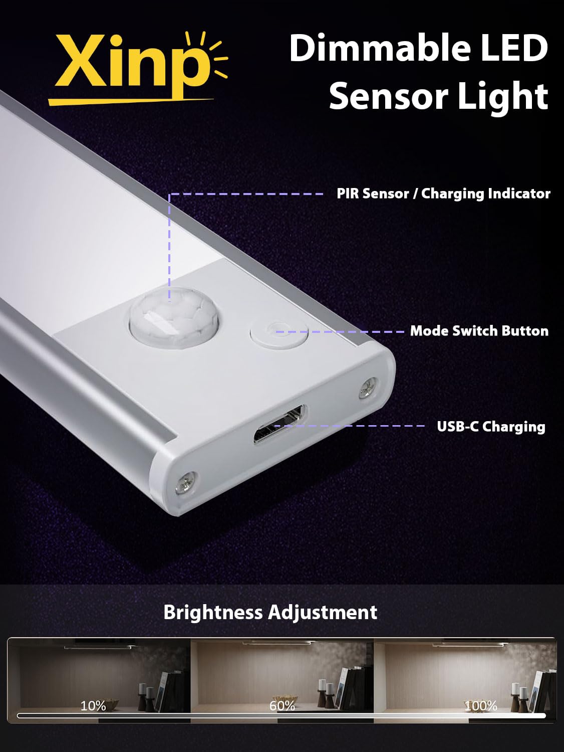 Under Cabinet Lighting, Led Motion Sensor Lights Indoor, 3 Pack Magnetic Rechargeable 3000Mah Closet Lights, Wireless Under Coun