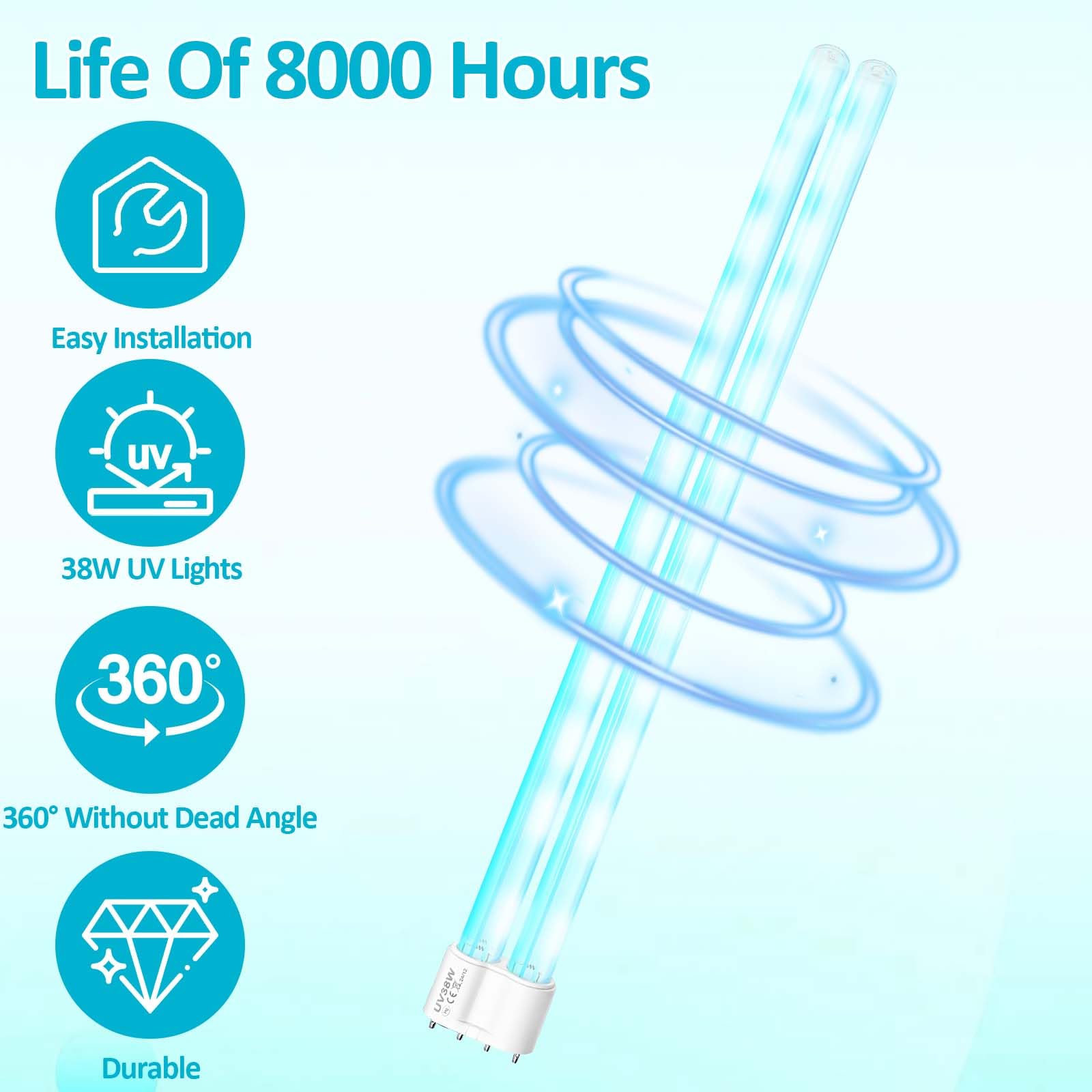 Uv Light Sanitizer Replacement Light Bulb With Ozone,38W Uv Light Bulb,Uvc Home Disinfection Device Light Bulb,1 Count