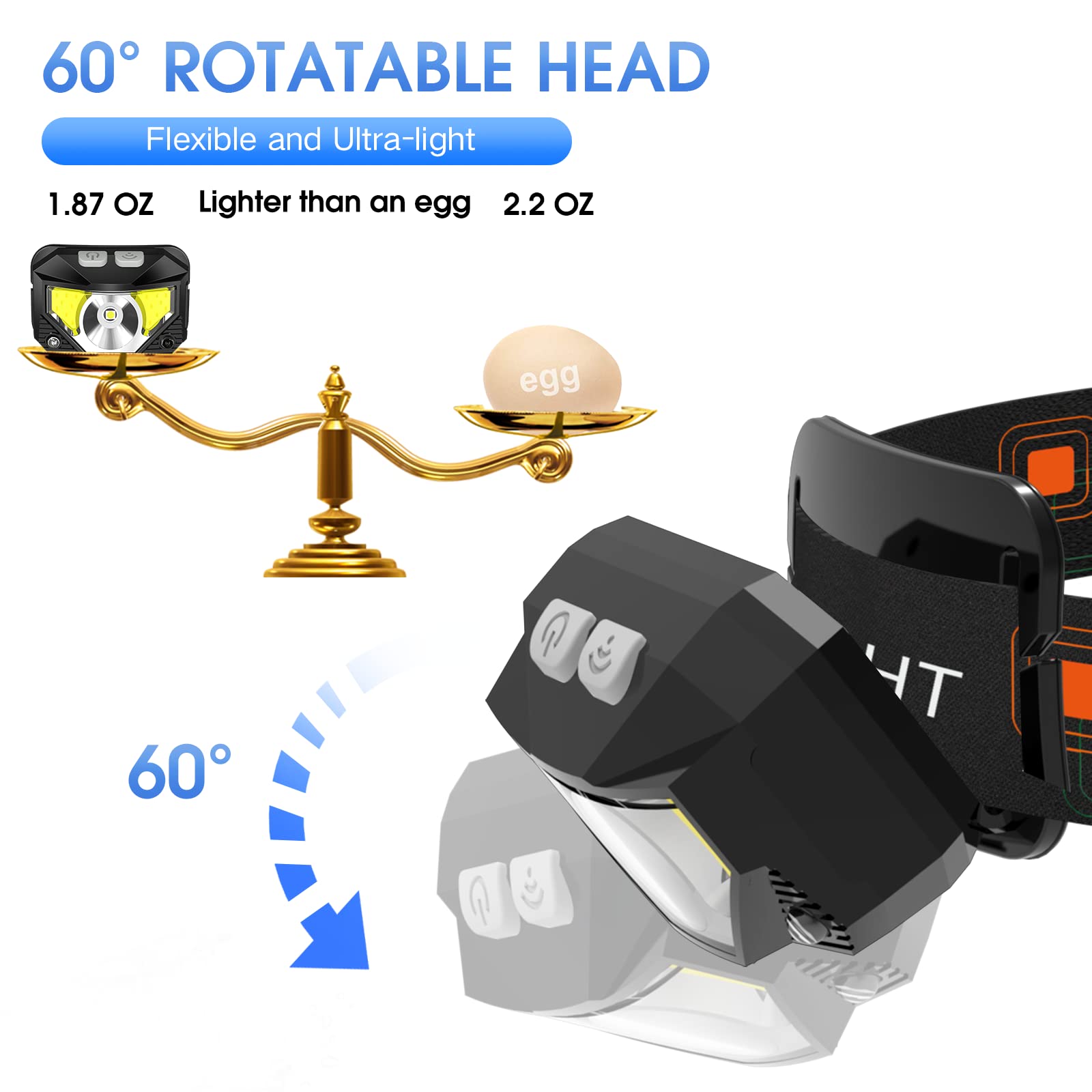 LHKNL Headlamp Flashlight, 1200 Lumen LED, 2-Pack, Waterproof, Motion Sensor, Black, Model TG-T069