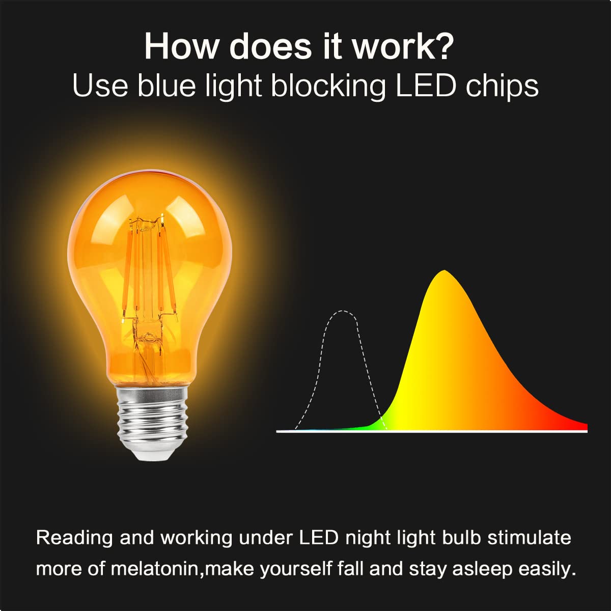 Kinur Led Edison Bulbs, 60 Watt Light Bulbs Replacement 6W 2000K E26 A19 Amber Soft Light Bulbs Warm Light Bulb For Bedroom, Hea