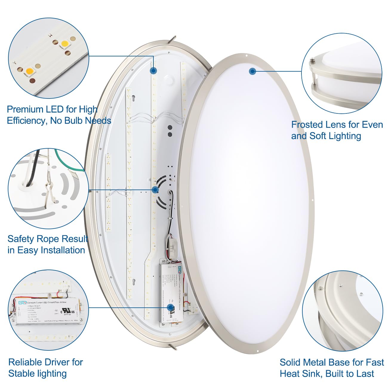 Dakason 32In Oval Led Flush Mount Light For Kitchen/Living Room, 50W Large Led Ceiling Light Fixture, 3500K/4000K/5000K Adjustab