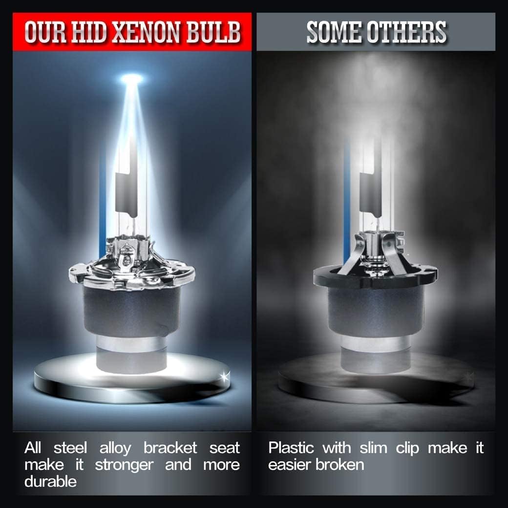 Sinoparcel D4R Xenon HID Headlight Bulbs - 6000K 35W High Low Beam - Pack of 2 - Alloy Steel