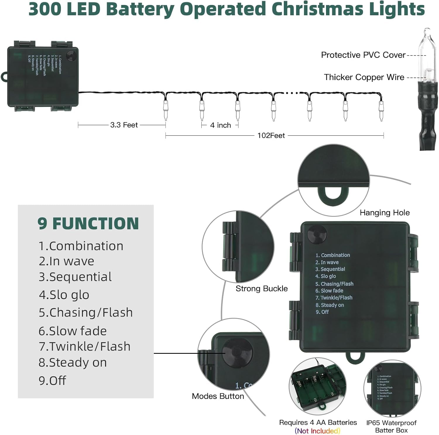 Tcamp 105Ft 300 Led Battery Operated Christmas Lights With Remote Timer Memory Function, 8 Modes Battery String Lights For Christmas Tree Bedroom Wreath Decor (Warm White)