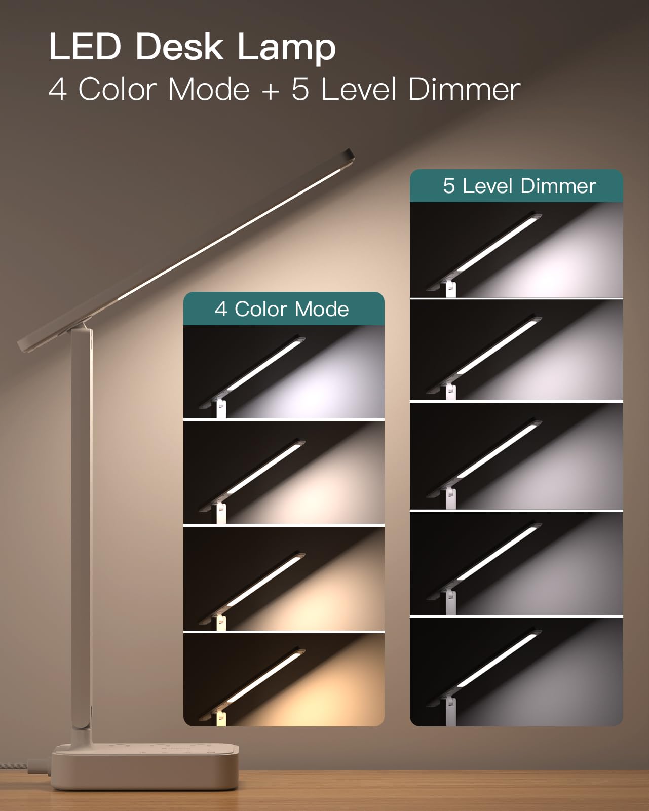 Addtam Led Desk Lamp, Power Strip With 3 Outlets 4 Usb Charging Ports(2 Usbc), 4 Modes 5 Level Brightness Touch Lamp, Small Desk