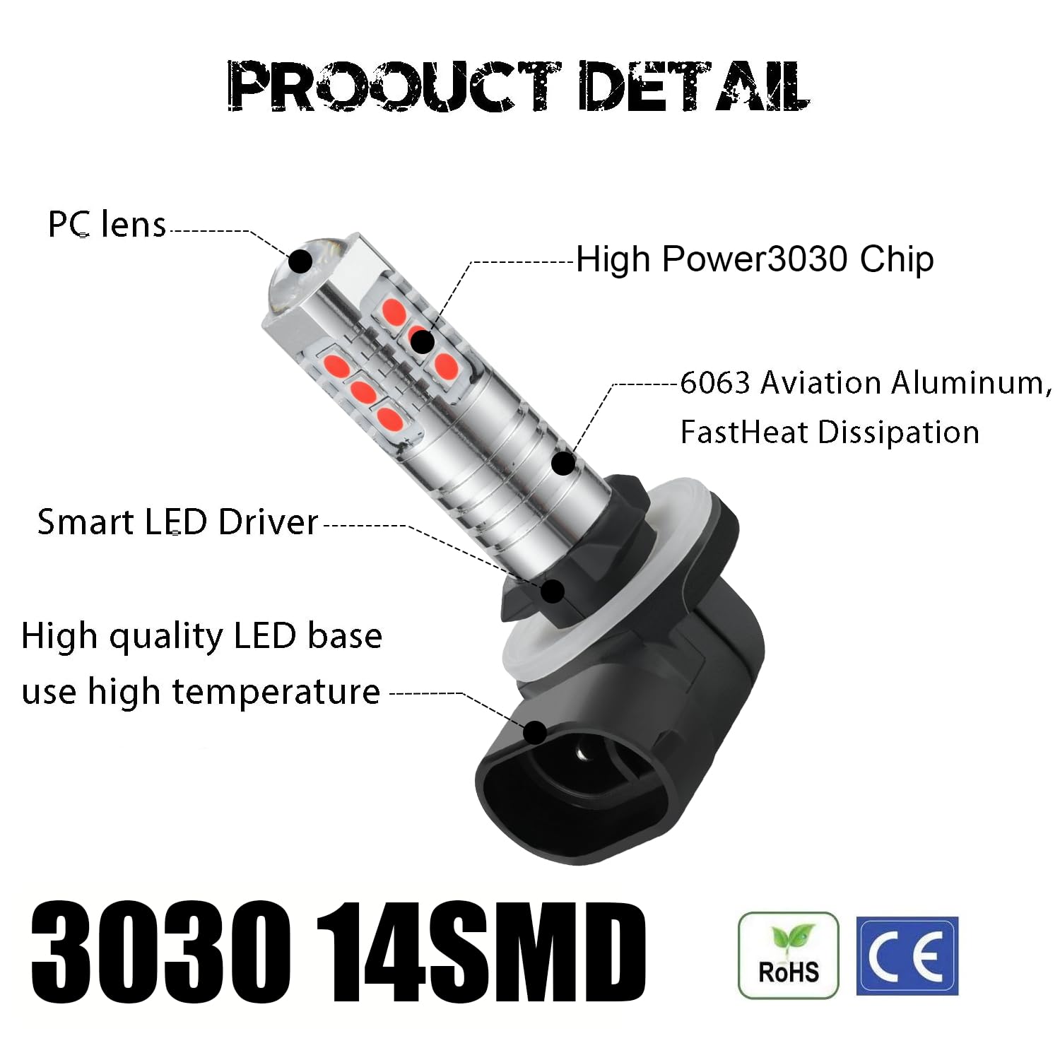 KISLED 881 LED Fog Light Bulb, High Power 3030 Chips, Extremely Bright, Red, Compatible with 889 894 896 898 886 Models
