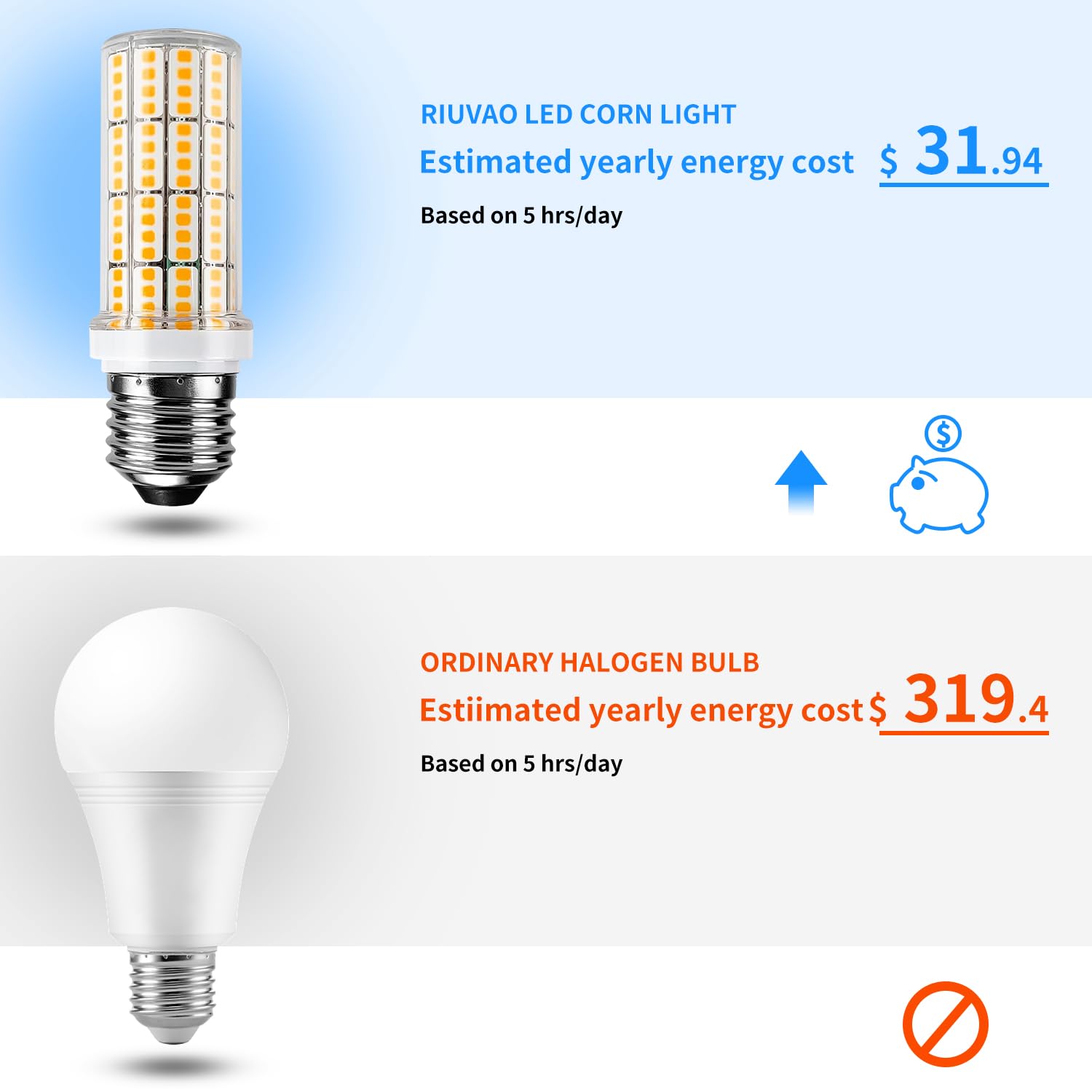 RIUVAO 6 pcs LED Corn Light Bulbs, 20w Non-Dimmable, 2500 Lumen, 3000K Cool Daylight, E26/E27 Base,