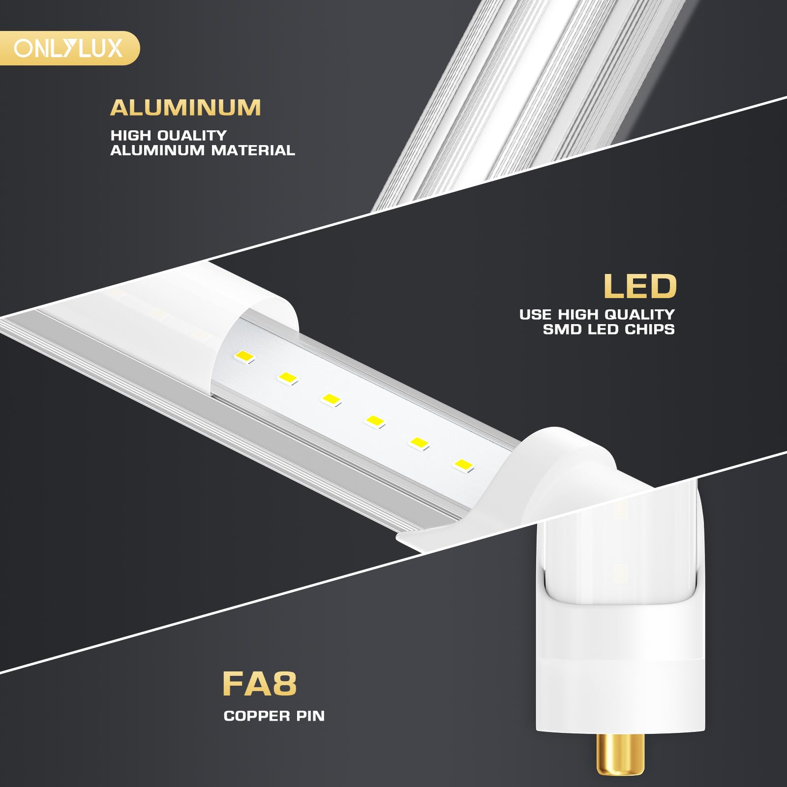 ONLYLUX 8ft LED Tube Light, 10 Pack, 6500K Daylight, Milky Cover, F96T8/F96T12 Replacement, 100W Fluorescent