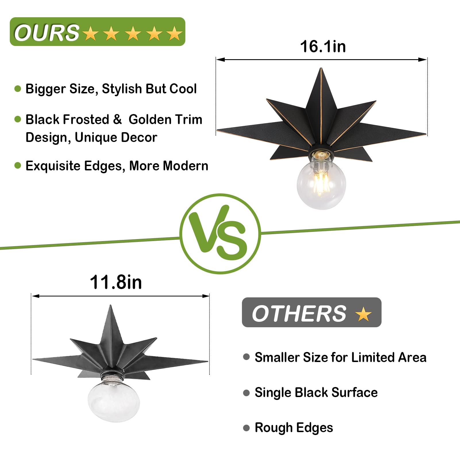 Airposta 16 Inch Flush Mount Ceiling Light, Industrial Black Metal Star Design, Vintage Style for Entryway, Hallway, Kitchen, Bathroom