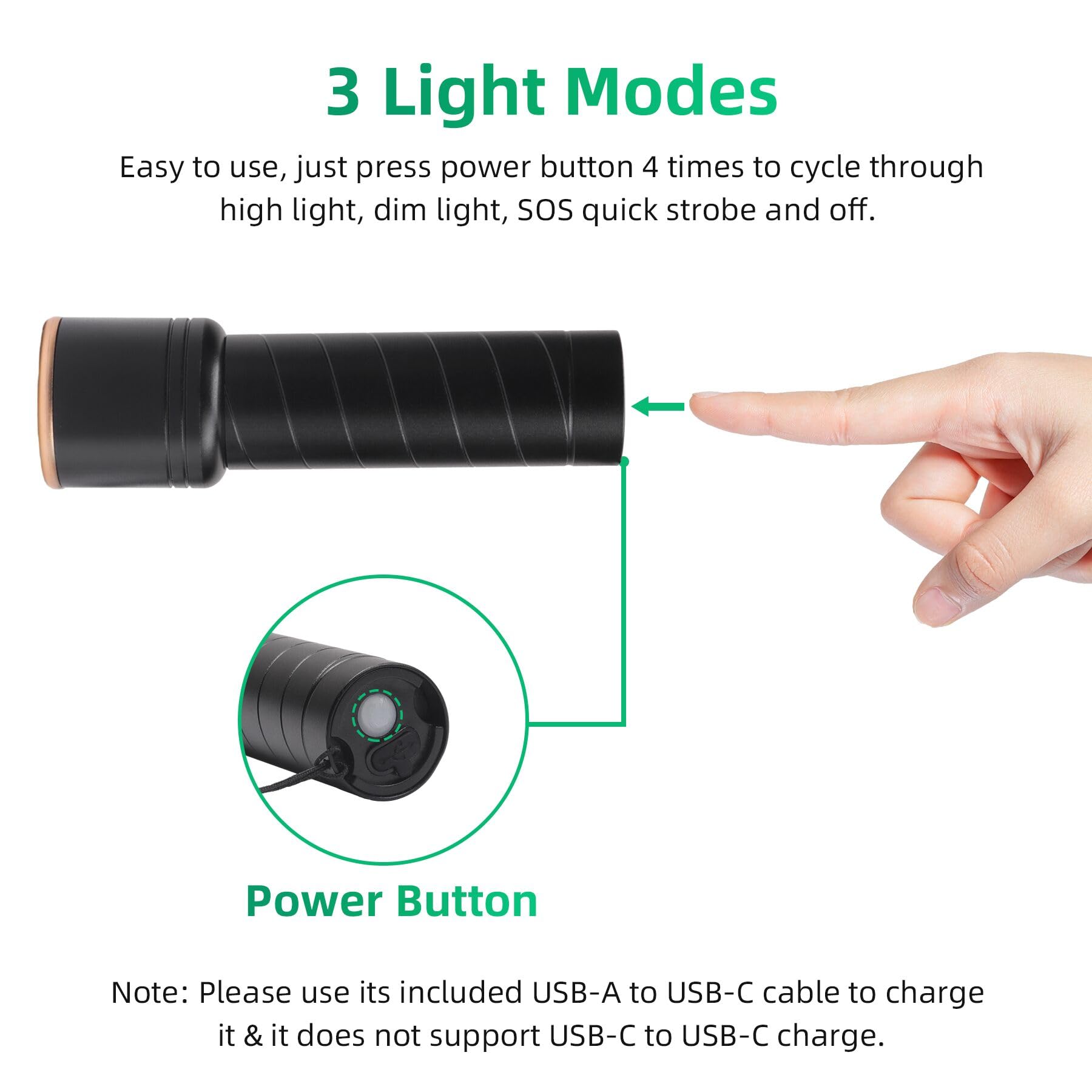 Sevenka 2 Small Rechargeable Flashlights Usb-C, 4.1In Zoomable Led Flashlight High Lumen, Compact, Powerful, Portable Led Torch,