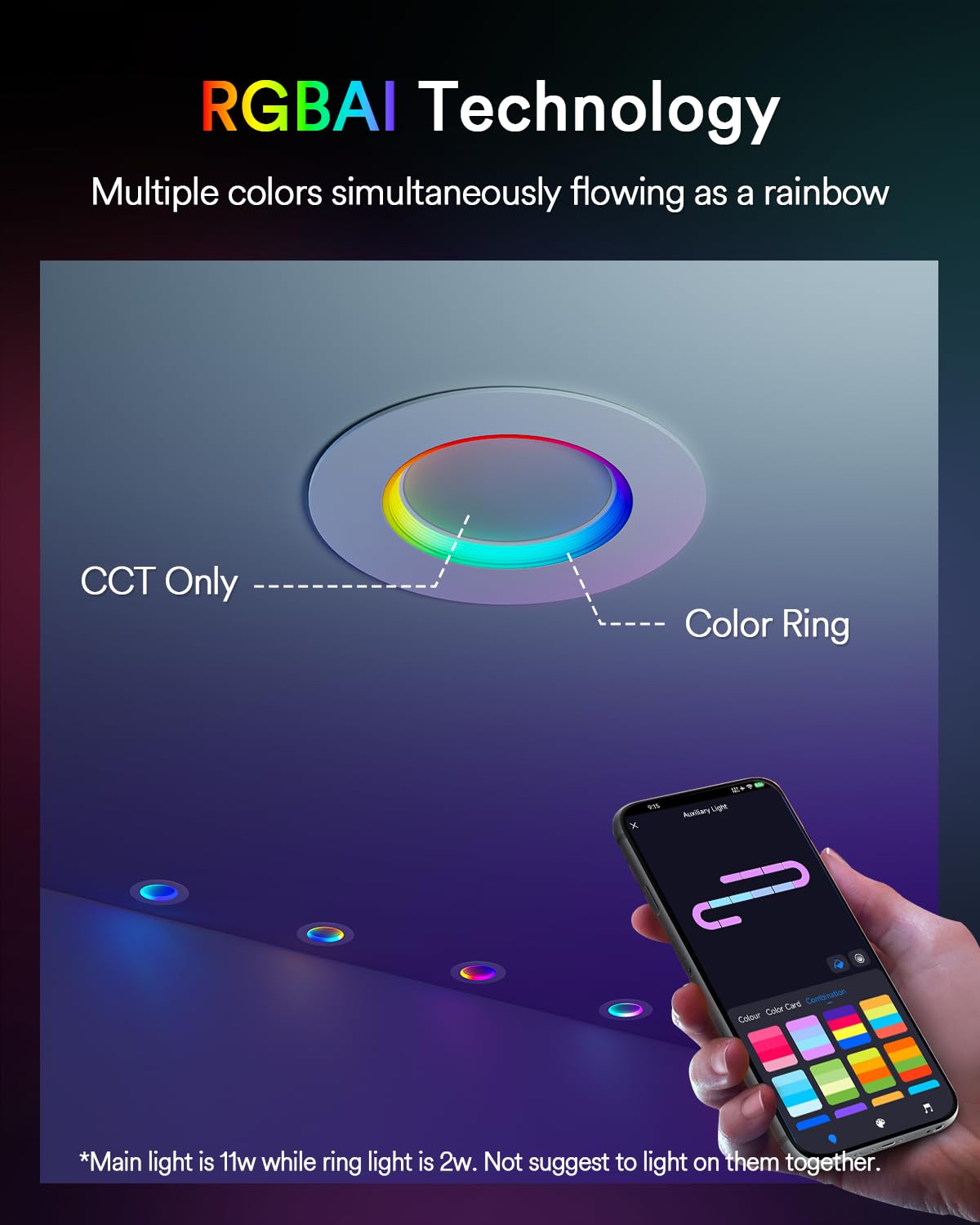 Lumary Smart Retrofit Led Recessed Lighting 5/6 Inch W/Rgb Ring  Etl Rgbai Retrofit Can Light Cct Dimmable  Wi-Fi Bluetooth Connect  66 Scenes Mode  Work With Alexa Google  Cri 90 1000Lm  1 Pack