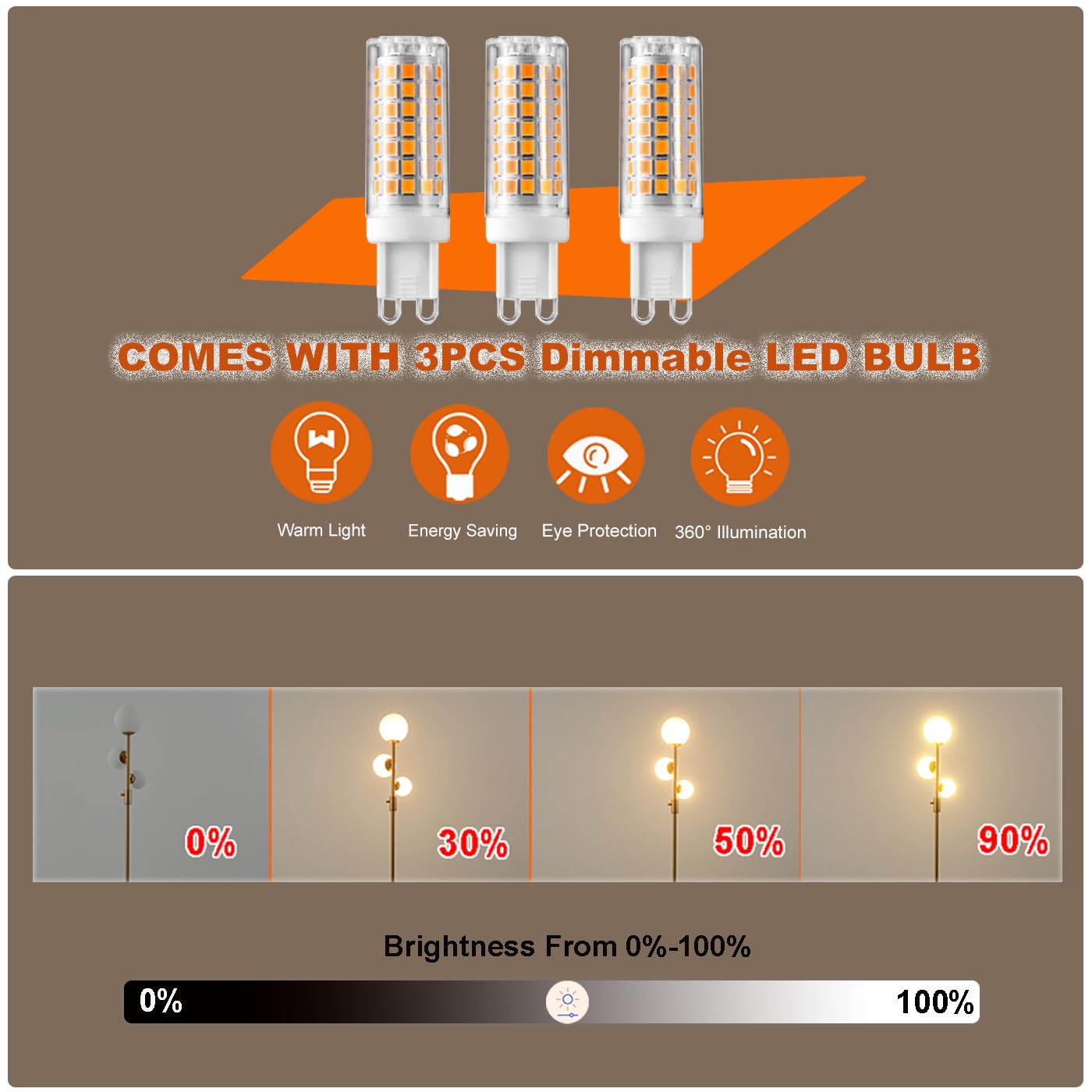 Fiqevs Upgraded Dimmable 3 Globe Floor Lamp, Mid Century Modern Gold Standing Lamp With 800 Lumens Led Bulbs & Eye-Caring Froste