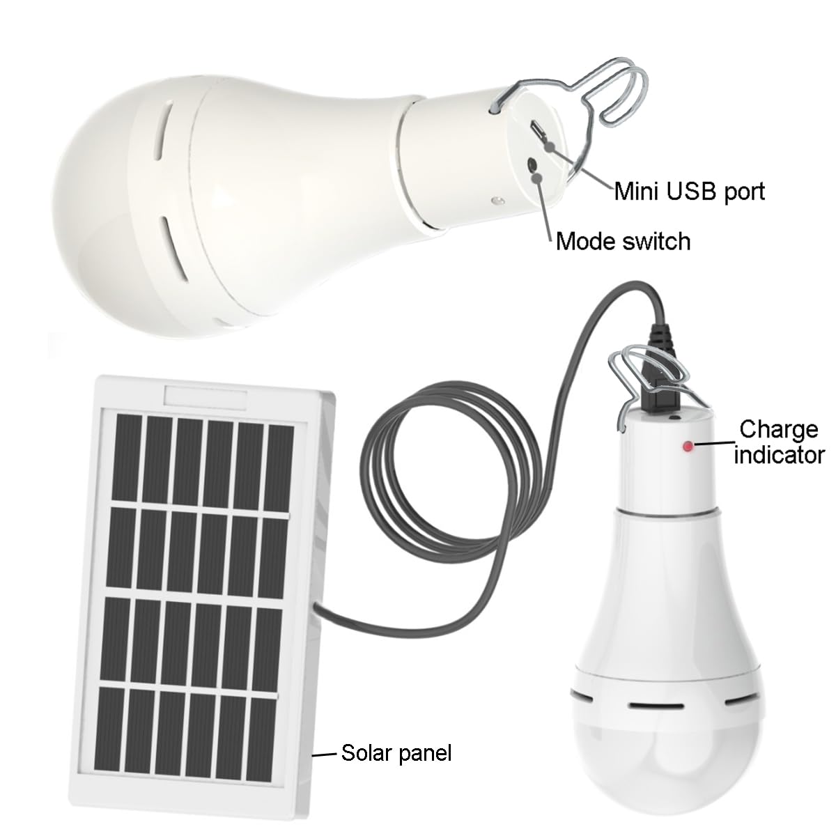 Solar Bulb Light Portable 300LM with Remote Control 4 Mode Led Lantern Indoor USB Charge Camping Light for Chicken Coop Lamp Hik