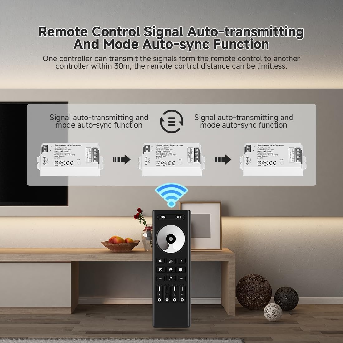 SEZO RF Controller Kit RC01RFB + C01RF, 4-Zone Wireless Remote, Adjustable Brightness, Single Color, for 3528 LED Strip