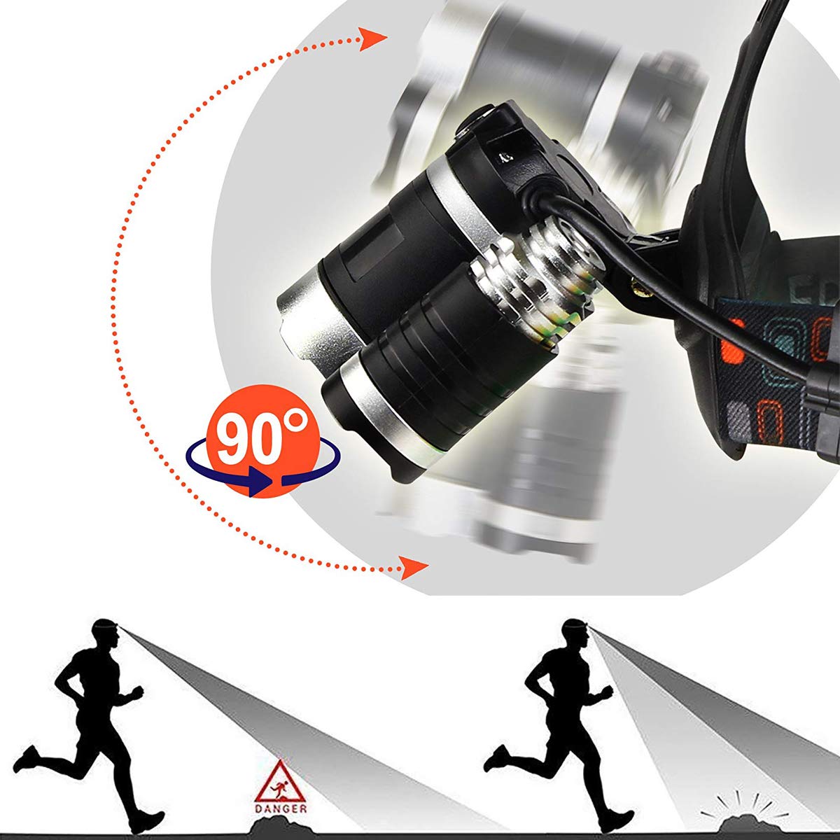 Headlamp Rechargeable Headlight with 3 Lights 4 Modes, 6000 Lumen Super Bright LED Lamp, Hands-Free Flashlight Headlamp for Runn