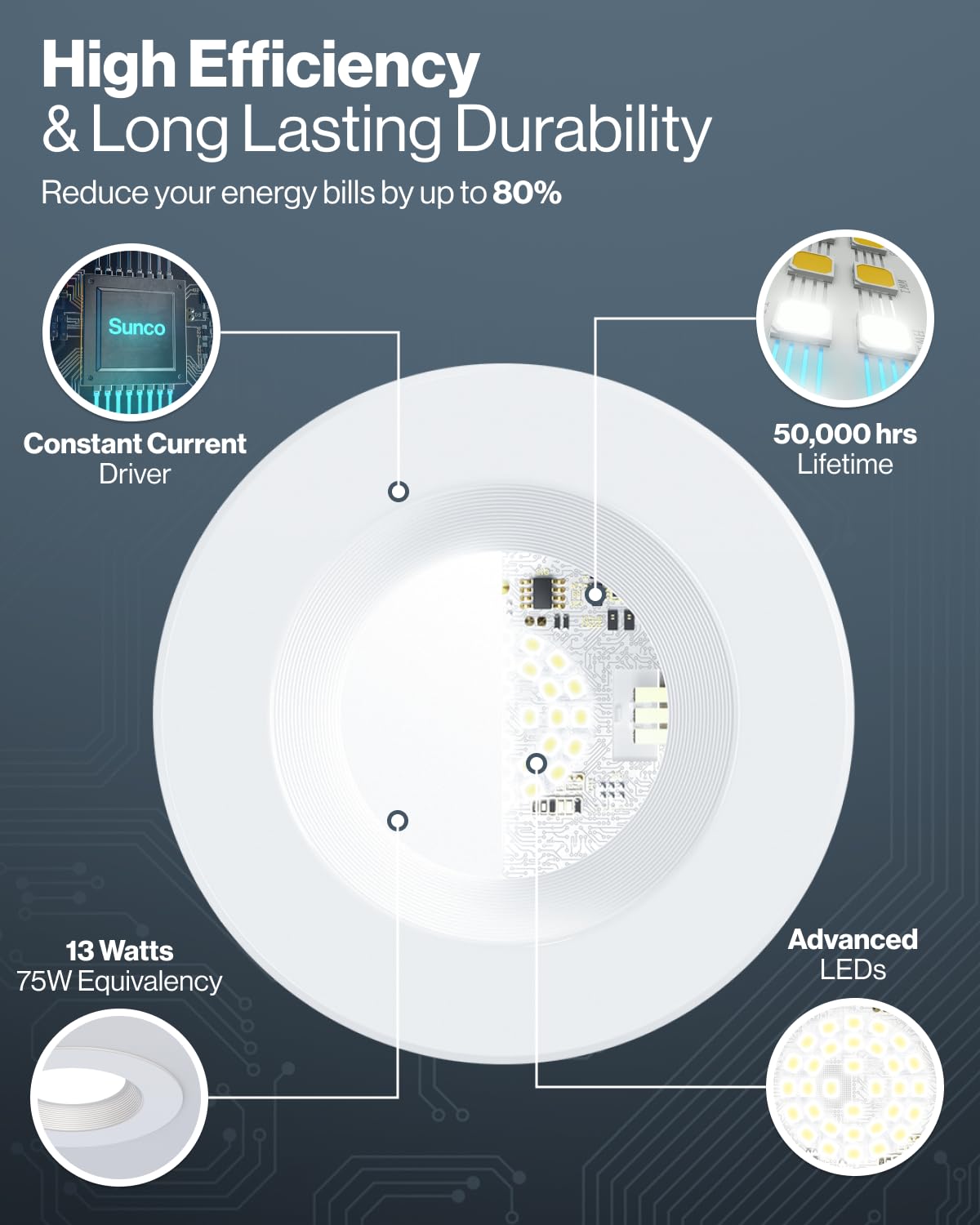 Sunco Lighting LED Can Lights Retrofit, 5/6 Inch, Dimmable, 5000K Daylight, 13W=75W, Damp Rated, 4 Pack