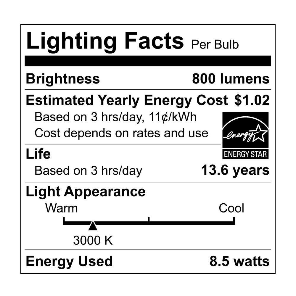 EcoSmart Dimmable LED Light Bulb, 60W Equivalent, Warm White, 4-Pack, Energy Star Certified, Model 1001370396