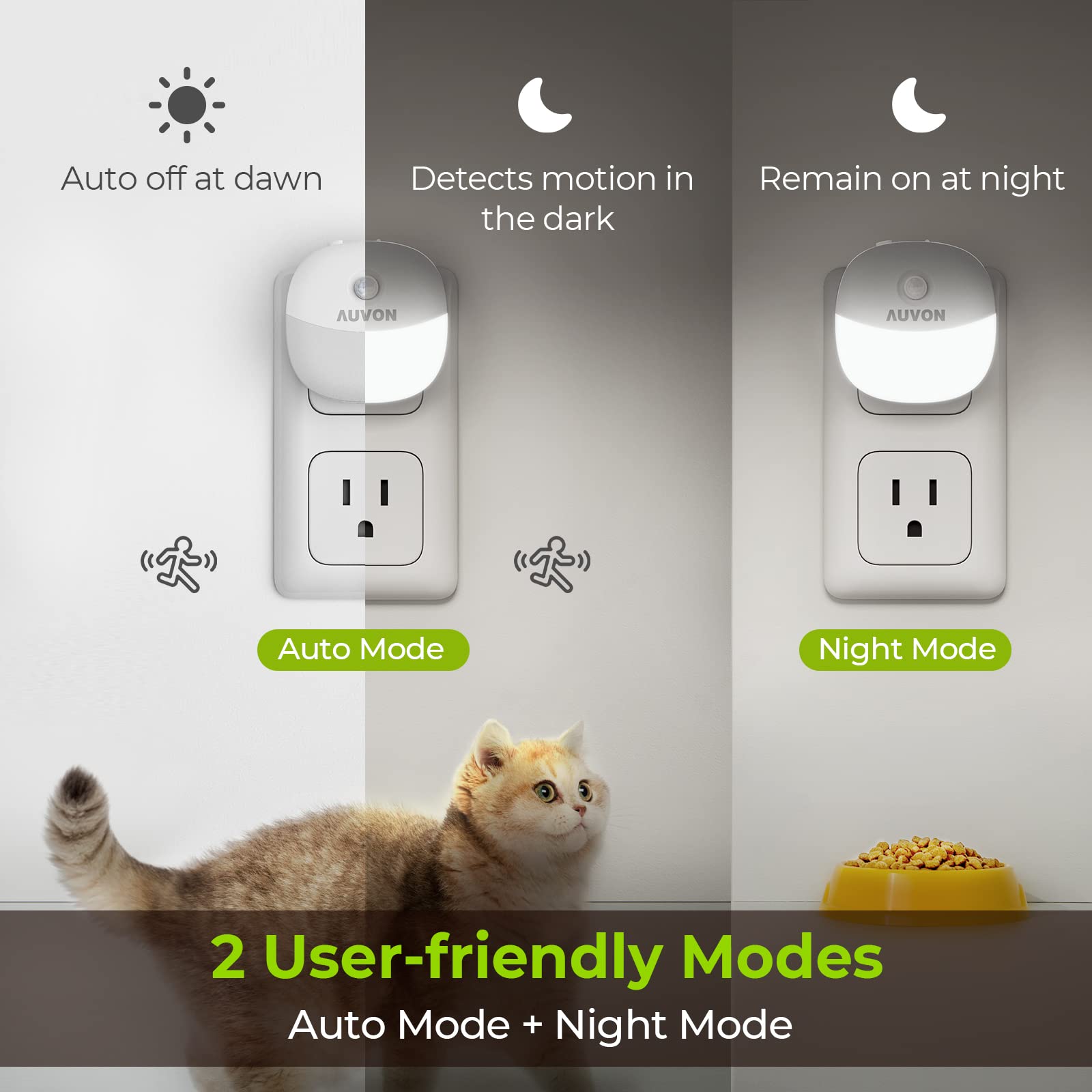 AUVON Plug-in Motion Sensor Night Light, Mini Cool White LED with Dusk to Dawn, 1-50 lm Adjustable Brightness, 4 Pack for Home Use