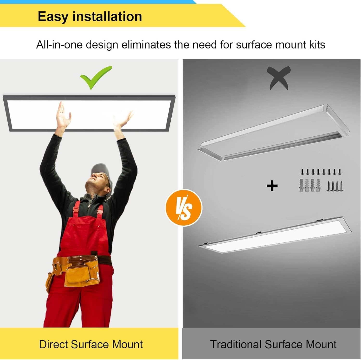 Aikvsxer 1X4 Led Flat Panel Light Surface Mount Led Ceiling, 5500Lm 50W Triac 10-100% Dimmable, 3000/4000/5000K Selectable Kitch